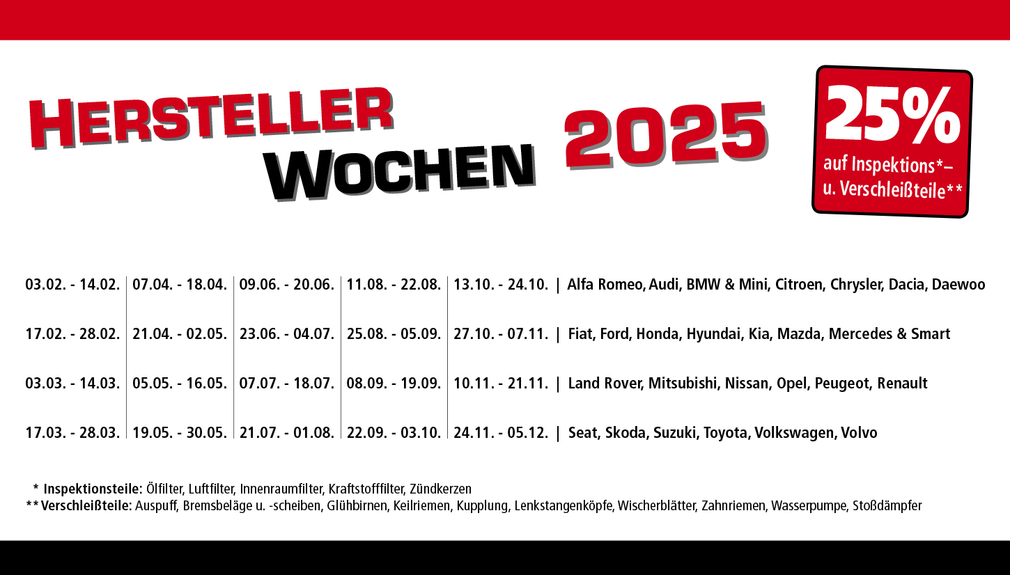 Hersteller-Wochen-Daten Hersteller-Wochen-Daten